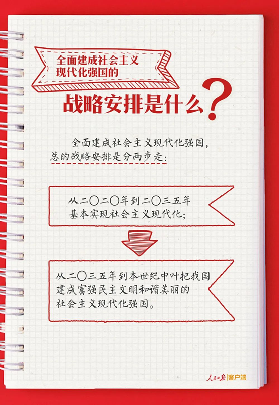 果博·(中国游)官方网站-App Store