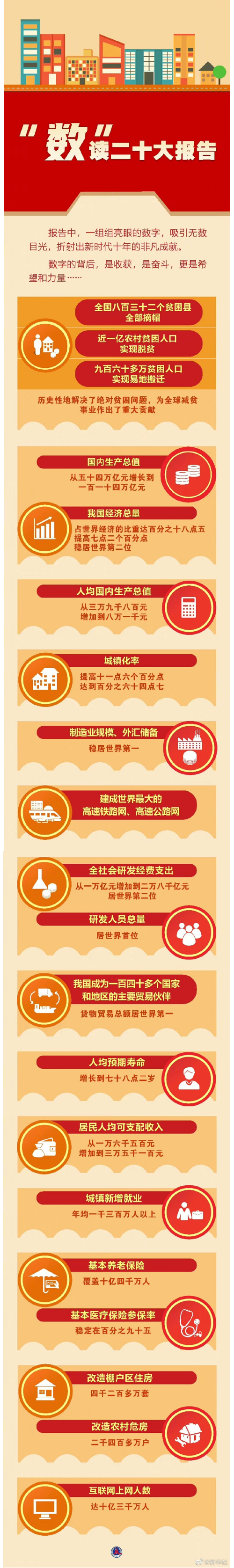 果博·(中国游)官方网站-App Store