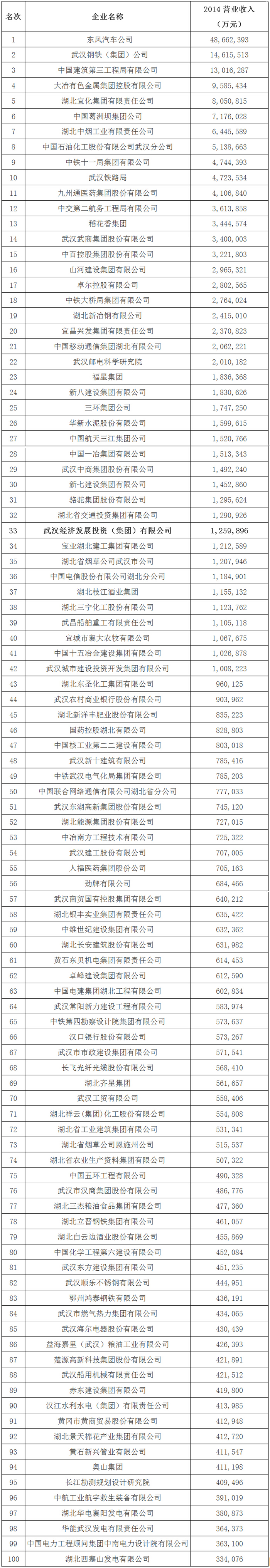 果博·(中国游)官方网站-App Store