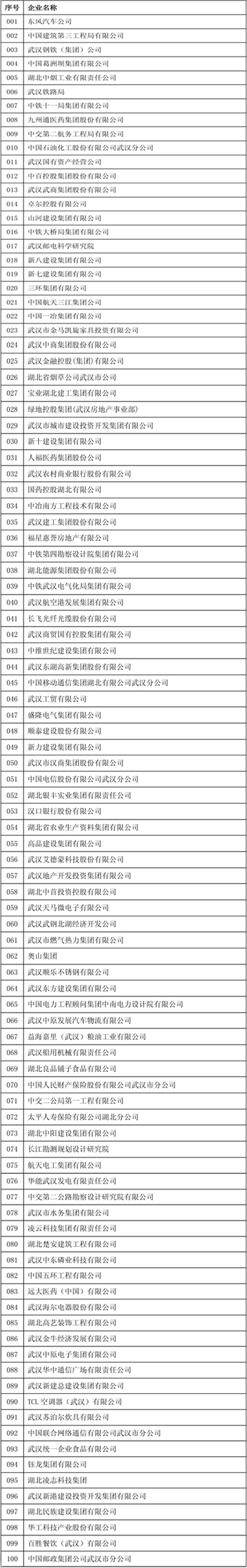果博·(中国游)官方网站-App Store